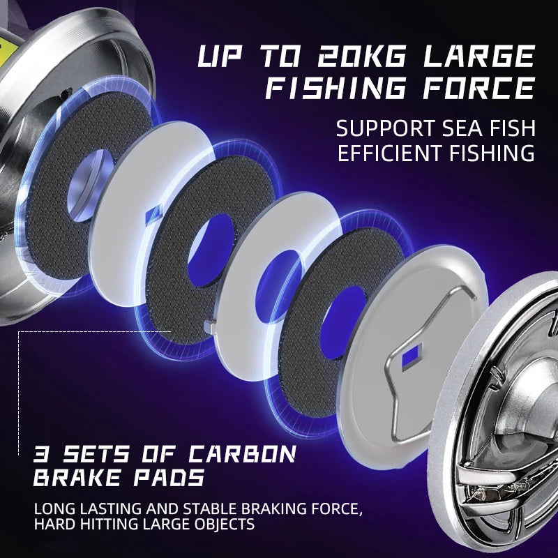 BEARKING Assassin Saltwater Spinning Reel 1000-6000 9+1BB 5.2:1 Max Drag 10-20KG