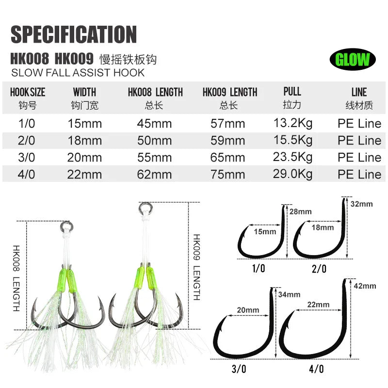 2Pairs/bag Double Barbed Premium Assist Hooks