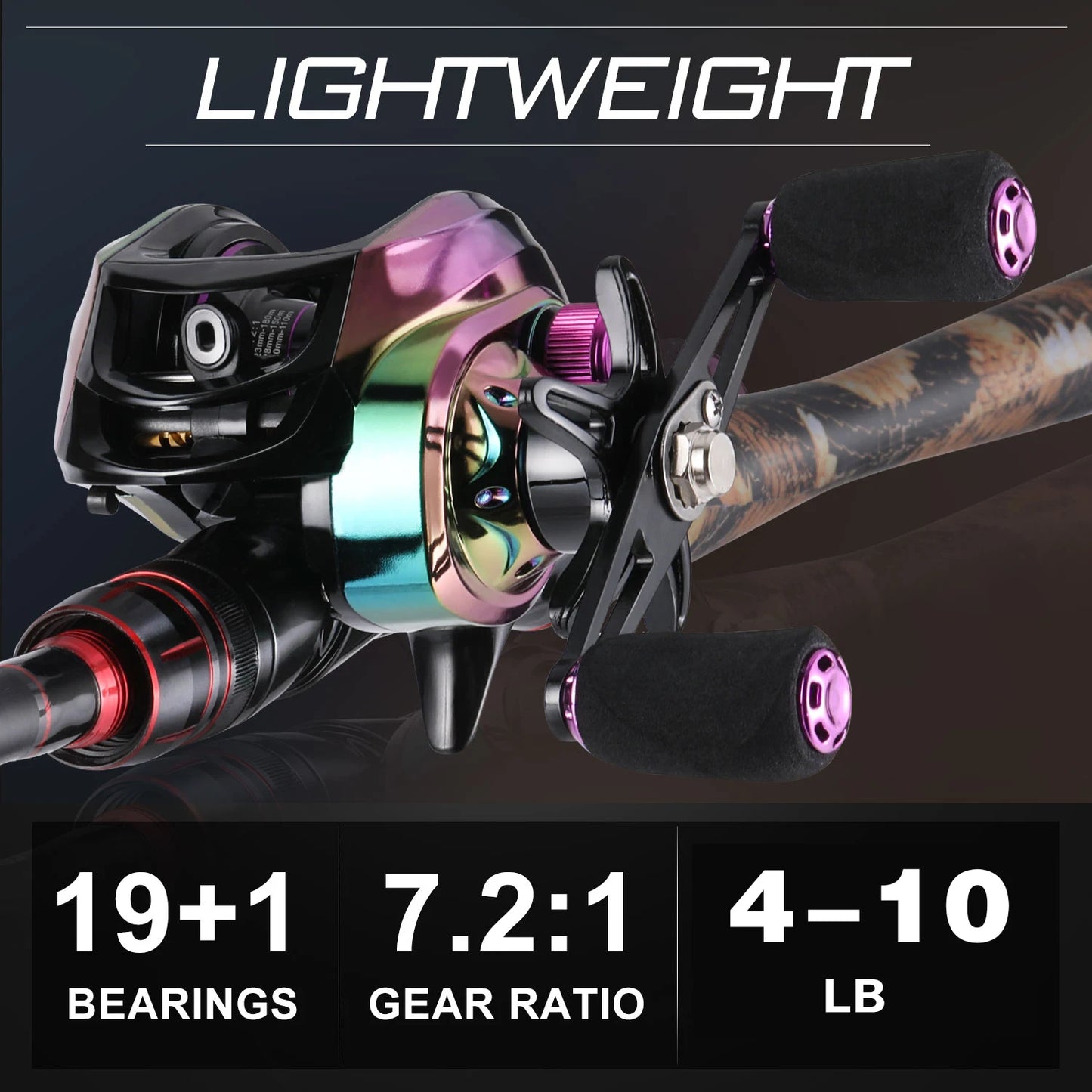 Beginners Baitcasting Rod and Reel Combo