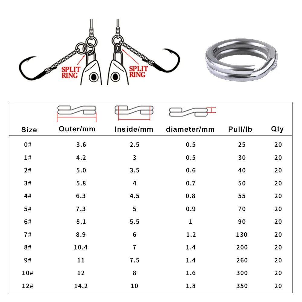 PROBEROS 30pcs Stainless Steel Fishing Split Rings Set