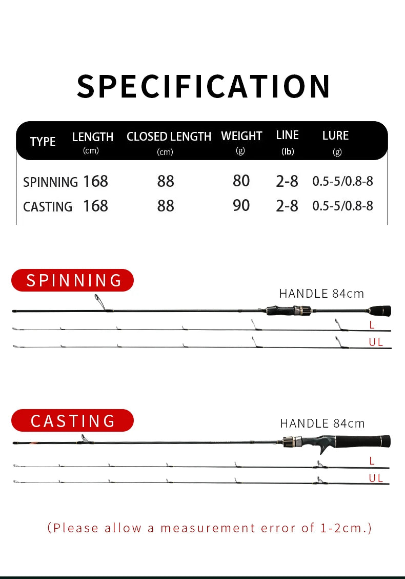 CEMREO Ultra Light Finesse Rod Casting/Spinning
