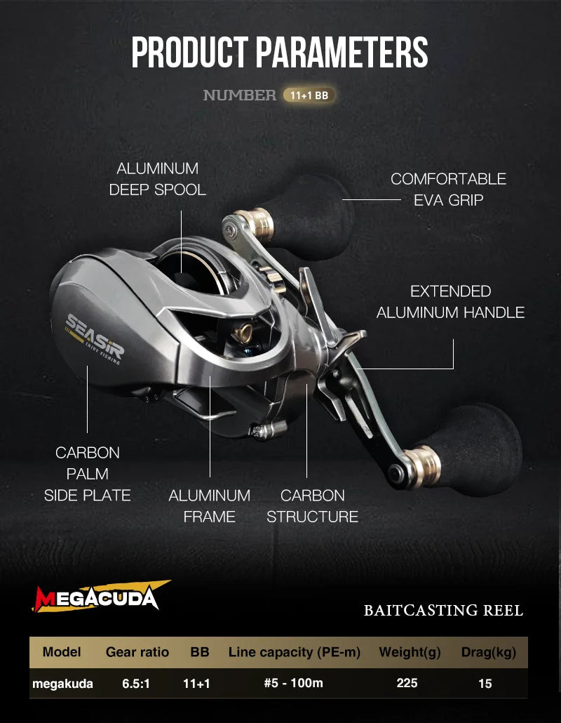 Seasir Megacuda Saltwater Baitcasting Reel 15KG Drag 6.5:1 11+1 BB