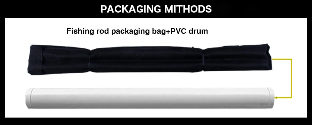 BIUTIFU Traveller Spinning/Casting 5-42g
