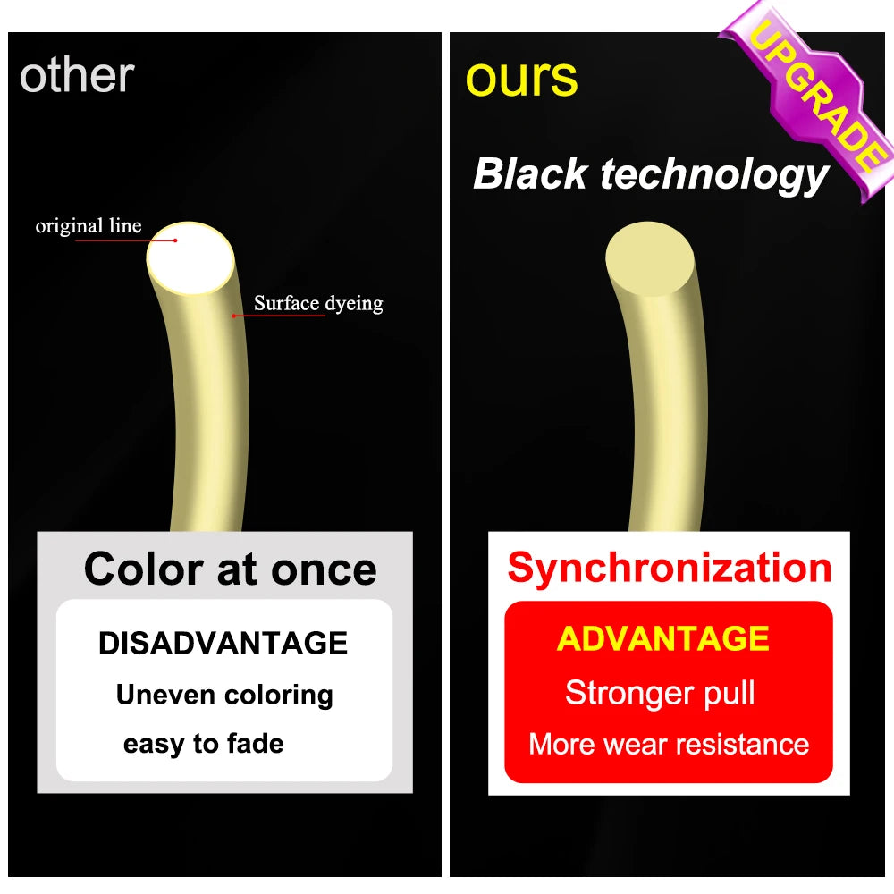 Fluorocarbon Coated Fishing Line | 300m / 500m | 4–34LB | Fast Sinking Leader Line