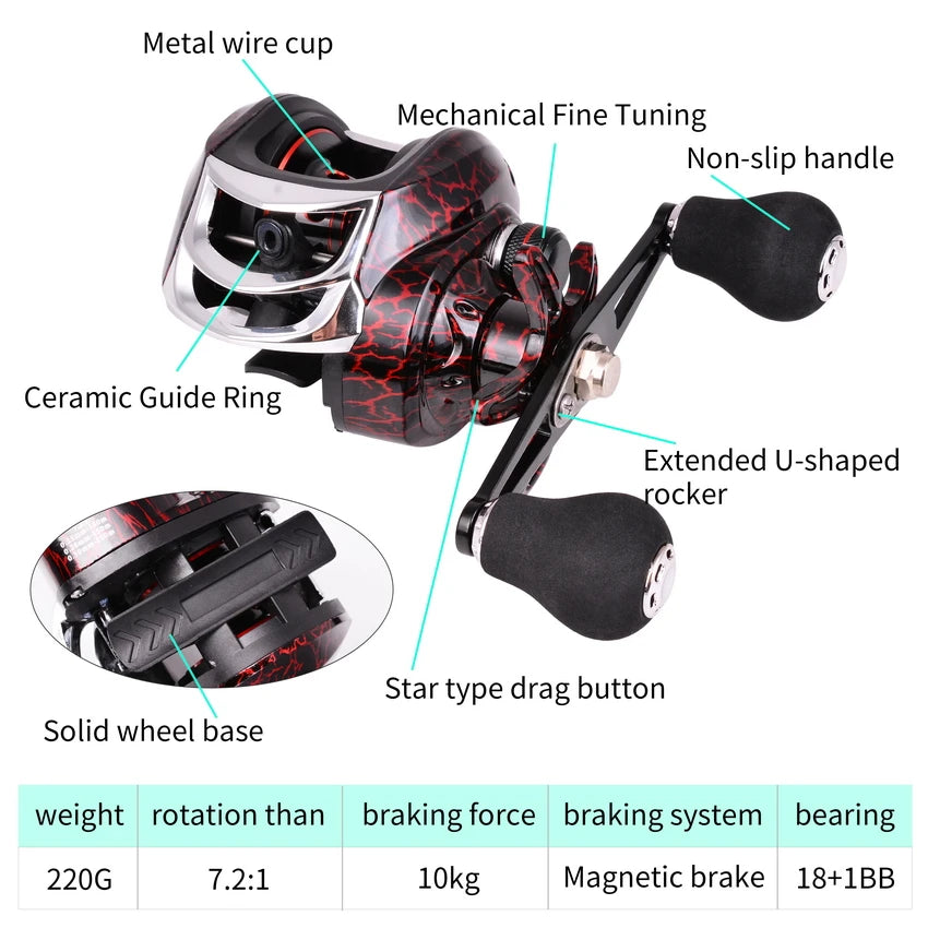 Beginner Baitcaster Reel 7.2:1 Gear Ratio 8-10KG Drag