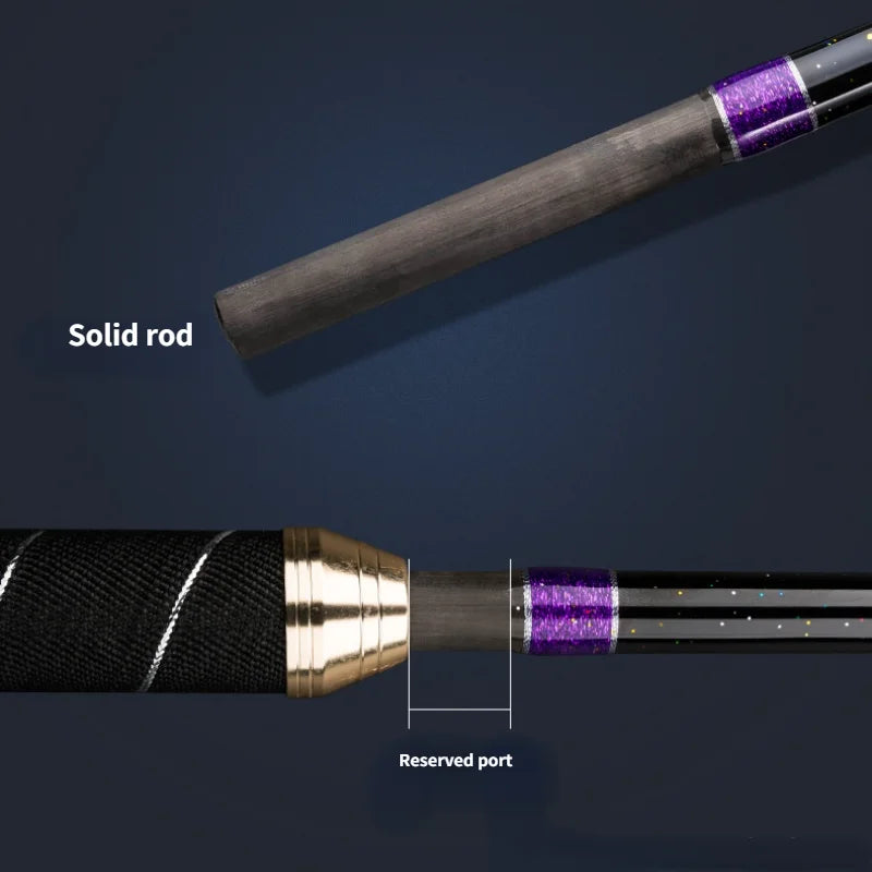Mavllos Dominate Tuna Jigging Rod | 1.50m | 300–700g | 30–60LB | Super Heavy Deep Sea Jigging Rod