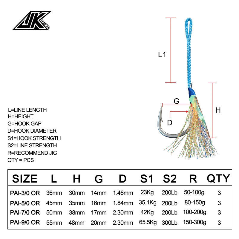 JK Jigs Assist Hook Barbed Single Jig Hooks