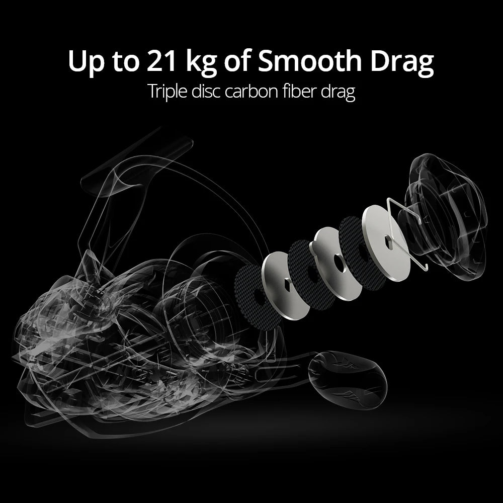 KastKing Megatron Spinning Reel | 18KG Max Drag | 7+1 Bearings | Aluminum Spool | Carbon Drag | Saltwater Ready