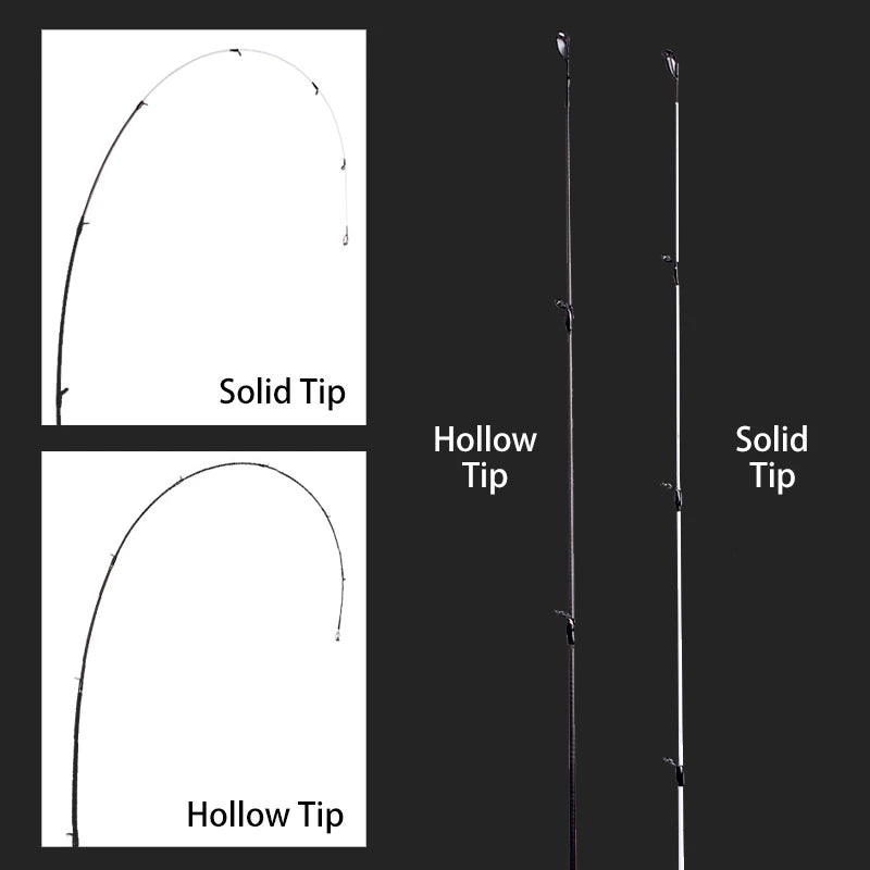 Mavllos Delicacy L.W UL Rod | 0.6–8g | Ultralight Carbon | Dual Tips | Spinning & Casting Models