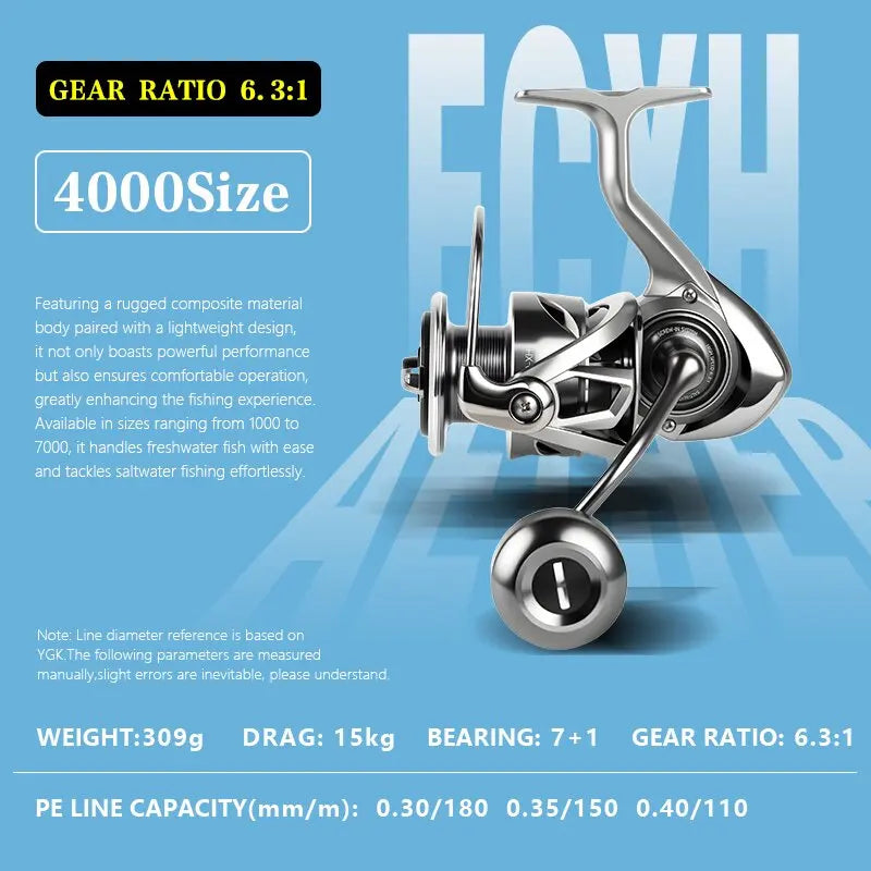 Okuma Non-Reverse Spinning Reel | 20KG Max Drag | 7+1 Bearings | Metal Body | Sizes 1000–7000