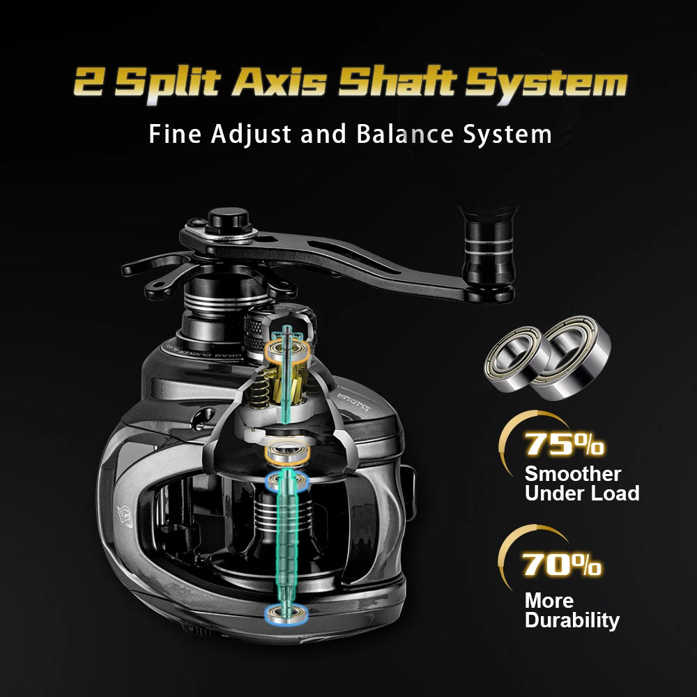SOLOKING GKA300 Baitcaster Reel | 9.5KG Max Drag | Power Handle | 6.4:1 Gear Ratio | Brass Gears