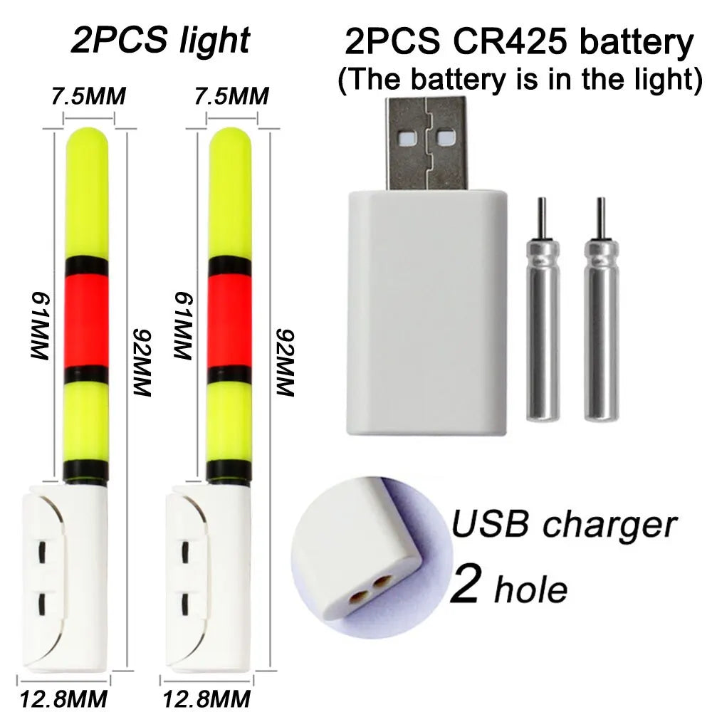 GOBAIT Special Edition Rod Tip Light