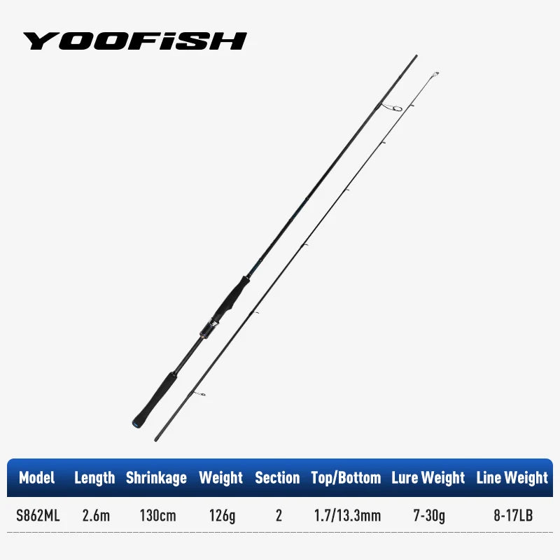 Yoofish BLUE Shorecast Spinning Rod | 2.34m–3.05m | L/ML/M/MH | Saltwater Shore & Breakwater Rod