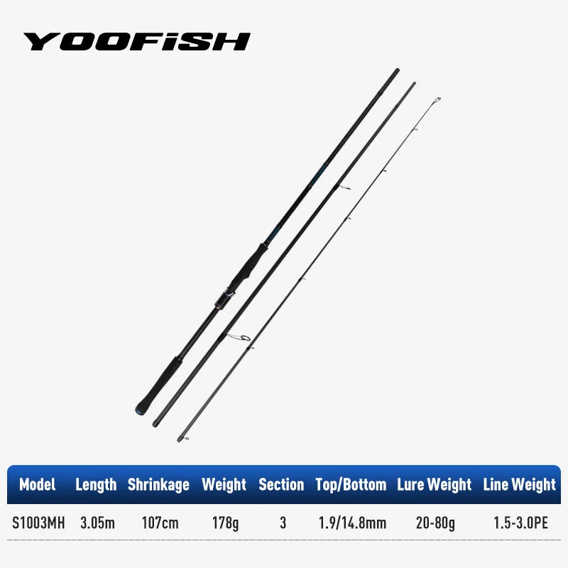 Yoofish BLUE Shorecast Spinning Rod | 2.34m–3.05m | L / ML / M / MH | Saltwater Breakwater & Shore Fishing Rod