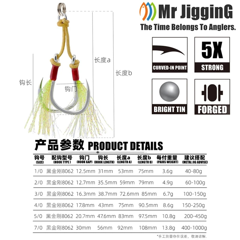 Mr JigginG 5X Heavy Duty Double Assist Hooks 1/0-5/0 Slow Jigging Twin Glow Hooks