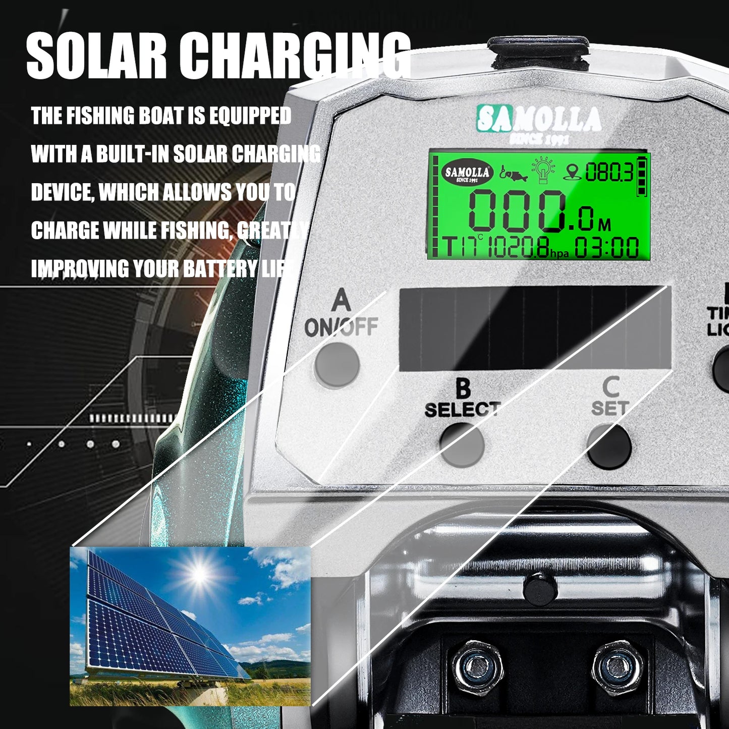 SAMOLLA Large Electronic Baitcasting Reel | Solar + USB Charging | Digital Display | Temp & Air Pressure Monitor
