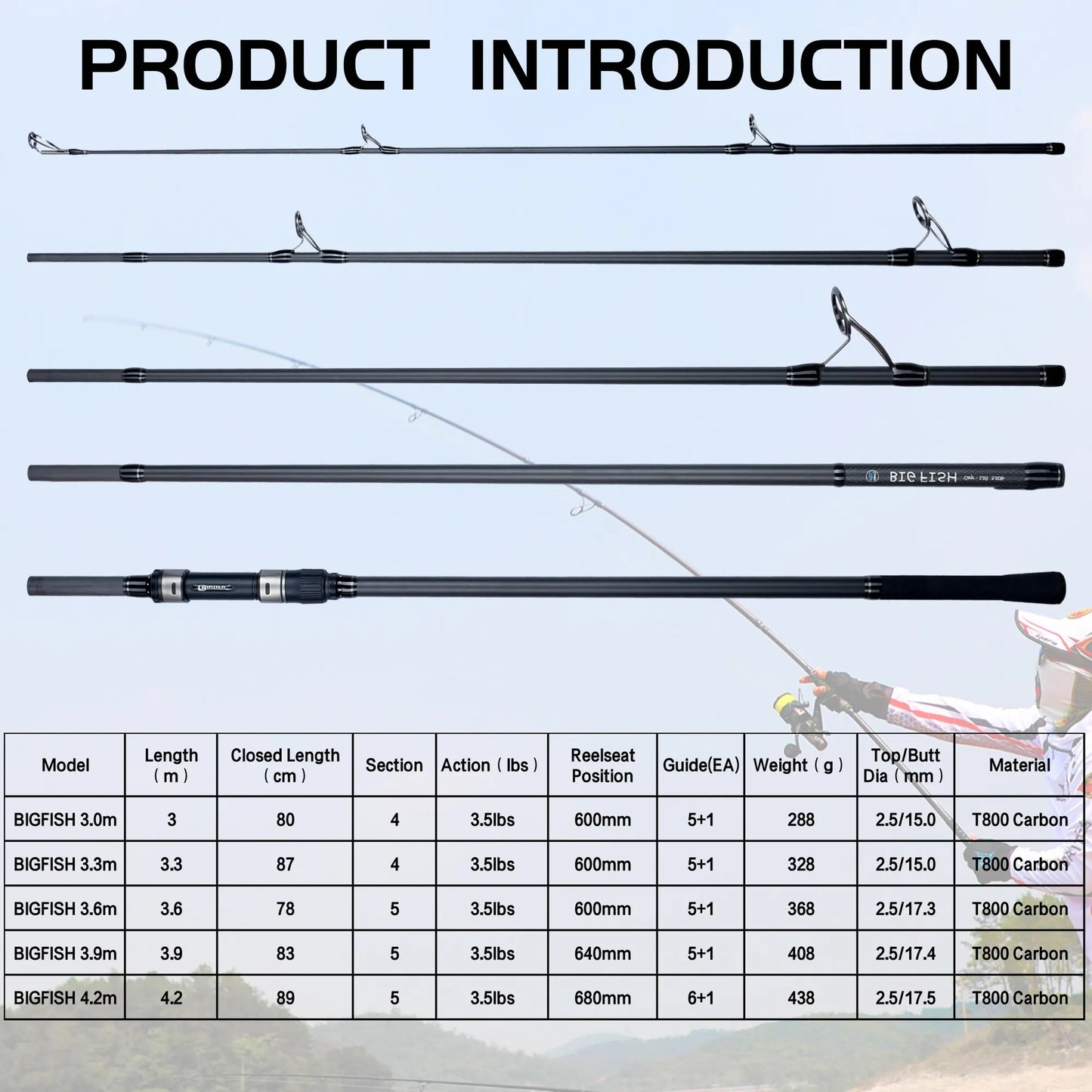 Surfcasting Fishing Rod 3.0-4.5m Shore Casting 40-200g