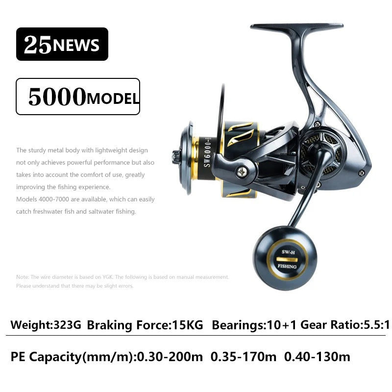 Mavllos SW Saltwater Spinning Reel | 25KG Max Drag | 5.5:1 Ratio | 4000–7000 Sizes | Heavy-Duty Boat Reel