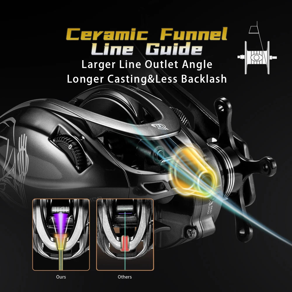 SOLOKING GKA300 Baitcaster Reel | 9.5KG Max Drag | Power Handle | 6.4:1 Gear Ratio | Brass Gears