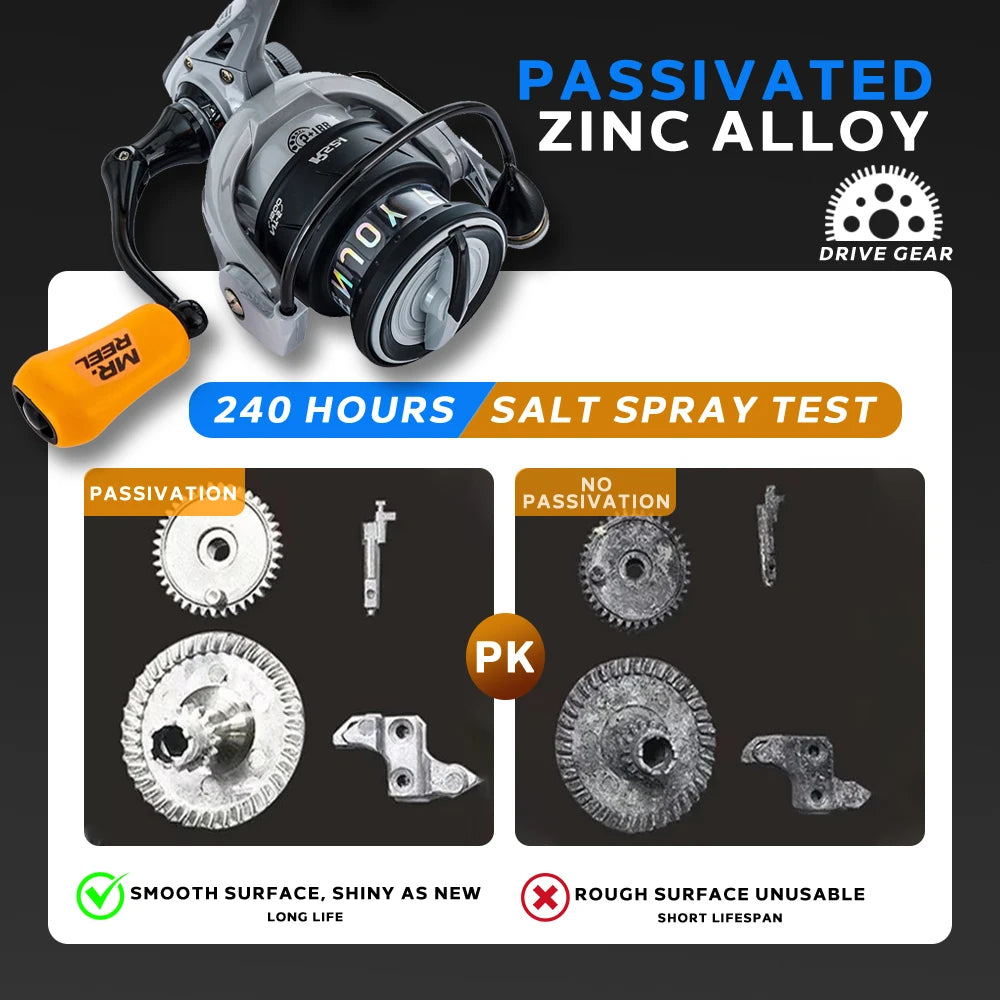 MR.REEL Spinning Reel | Shallow Alloy Spool | CNC Metal Handle | Bold Bail & Drag System