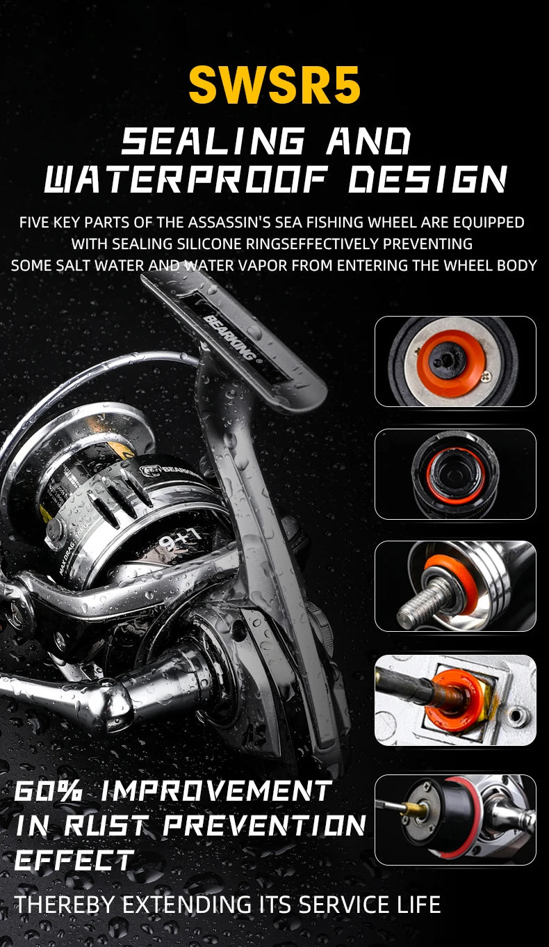 BEARKING Assassin Saltwater  Spinning  Reel 1000-6000 9+1BB 5.2:1 Max Drag 10-20KG