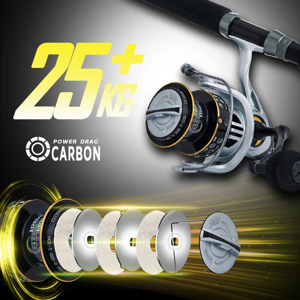 MBLN Heavy-Duty Spinning Reel | 25KG / 55LB Max Drag | Alloy Gear & Spool | CNC Metal Handle | Large Line Capacity