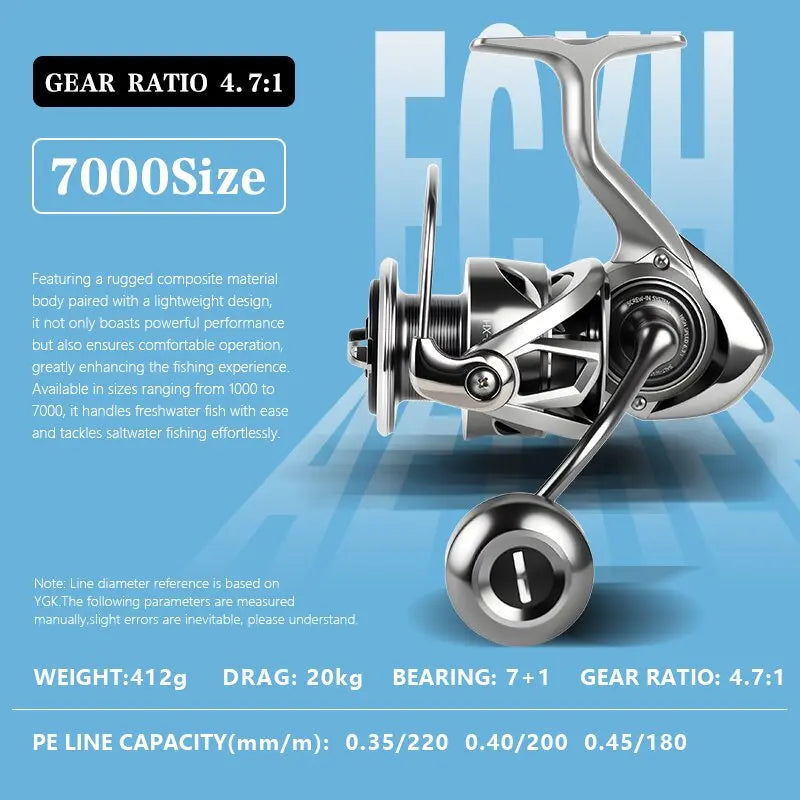 Okuma Non-Reverse Spinning Reel | 20KG Max Drag | 7+1 Bearings | Metal Body | Sizes 1000–7000