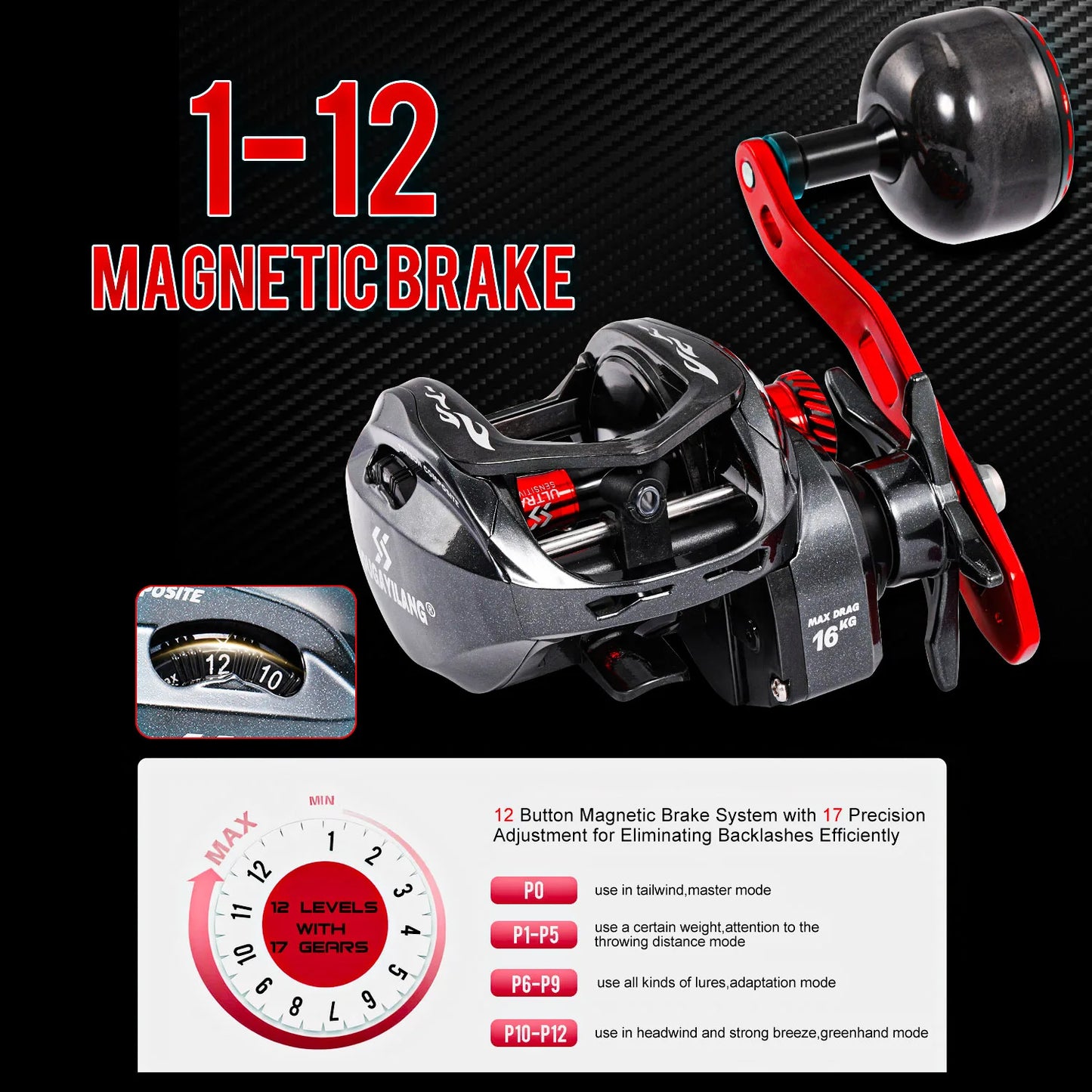 Sougayilang CDS 400 Baitcasting Reel | 6.5:1 | 9+1BB | 16KG Max Drag