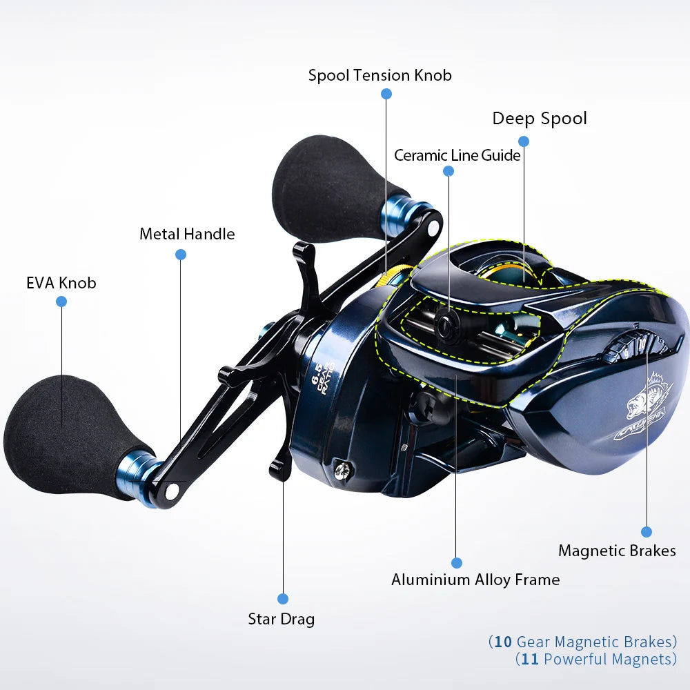 PROBEROS Baitcasting Reel 6.5:1 Gear Ratio 6+1BB 20kg/44lb Drag