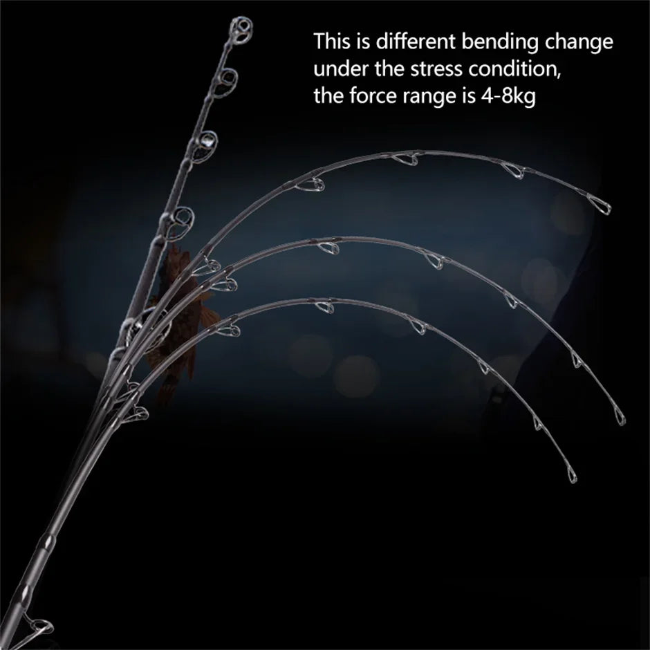 Mavllos Raptor II Tuna Rod | 80–250g Lure | 20–50lb Line | Carbon Tip | Boat Jigging & Saltwater Casting