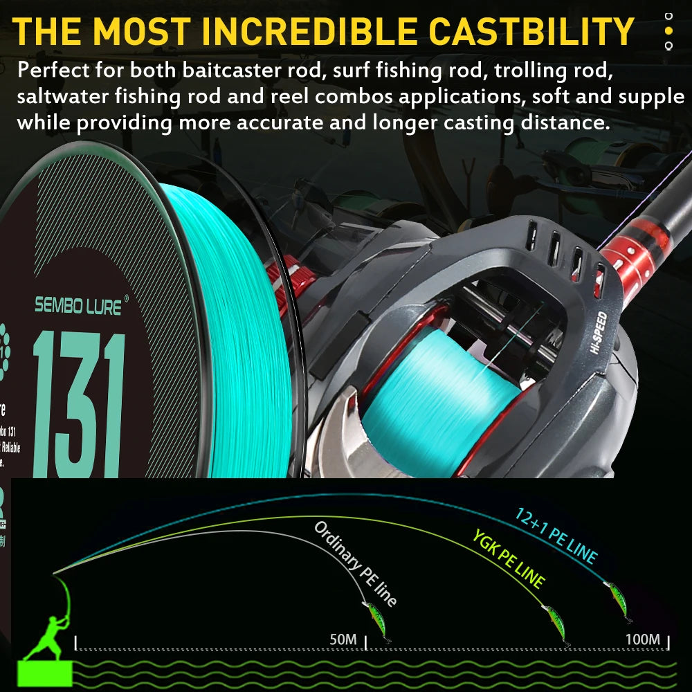 ZUKIBO Premium Braided Fishing Line | Floating PE Braid | 150m / 200m / 500m | Saltwater & Freshwater