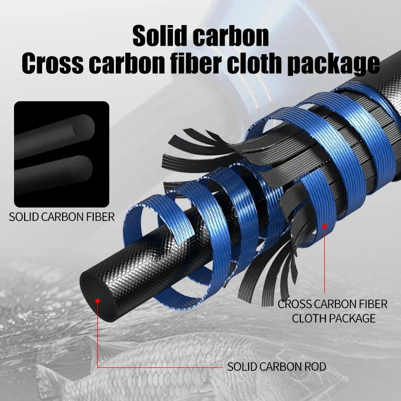 Carbon Fiber Fast Jigging Rod