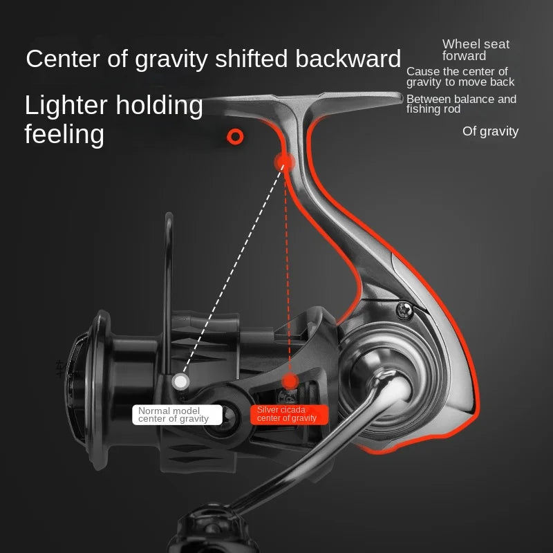 CHILENT CICADA1000 Spinning Reel | Ultralight Carbon Body | Waterproof | Freshwater & Saltwater