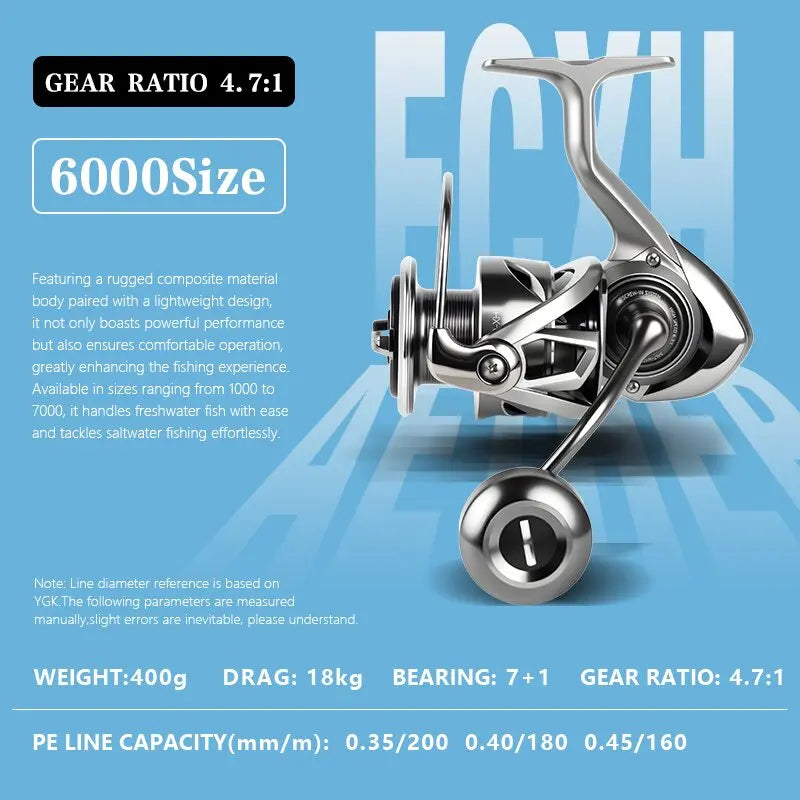 Okuma Non-Reverse Spinning Reel | 20KG Max Drag | 7+1 Bearings | Metal Body | Sizes 1000–7000