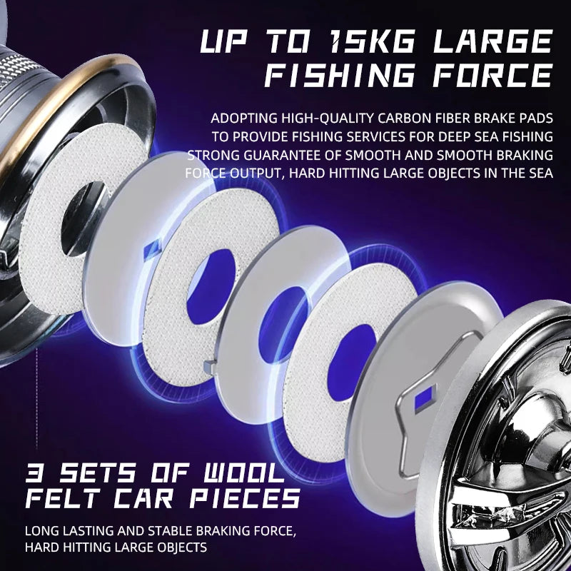 BEARKING CAESAR Spinning Reel | 5.2:1 Gear Ratio | 15KG Max Drag | 5+1 Stainless Bearings | Power Fishing Reel