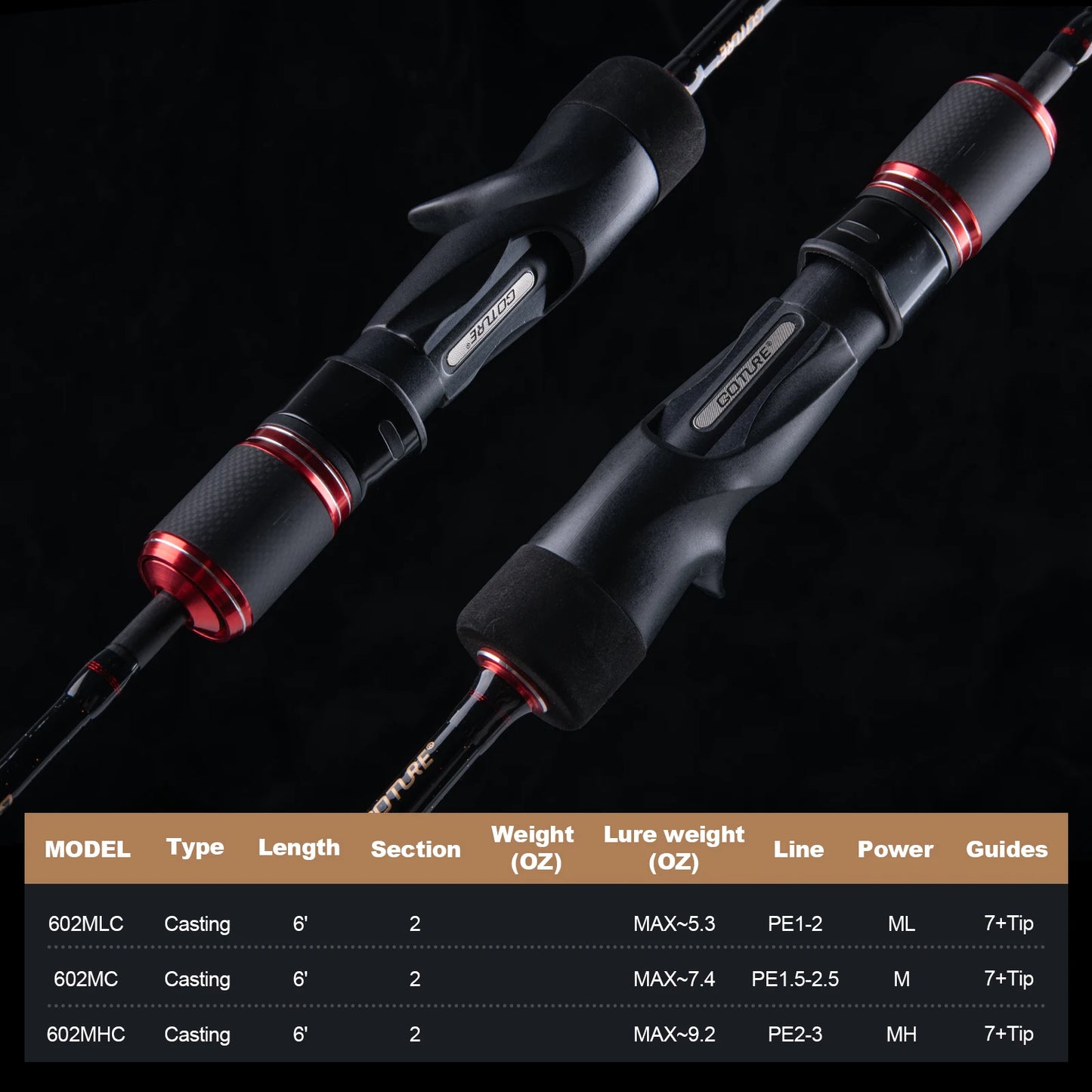 Slow Jigging Rod 1.83 m – 30T X Carbon Build with Fuji O-Rings, EVA Grip & ABS Reel Seat (PE 1–3, 260 g Max Lure)