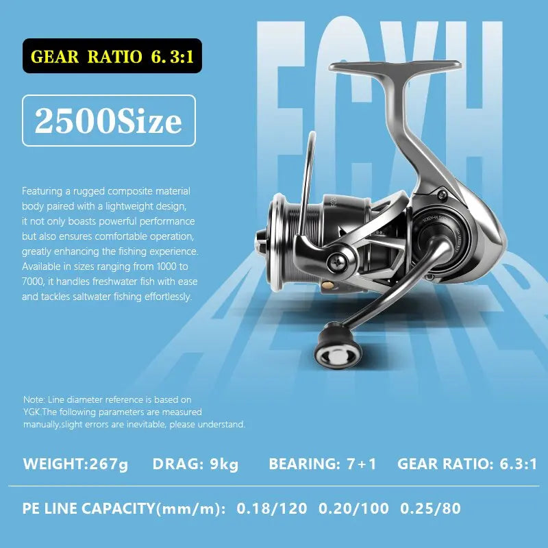 Okuma Non-Reverse Spinning Reel | 20KG Max Drag | 7+1 Bearings | Metal Body | Sizes 1000–7000