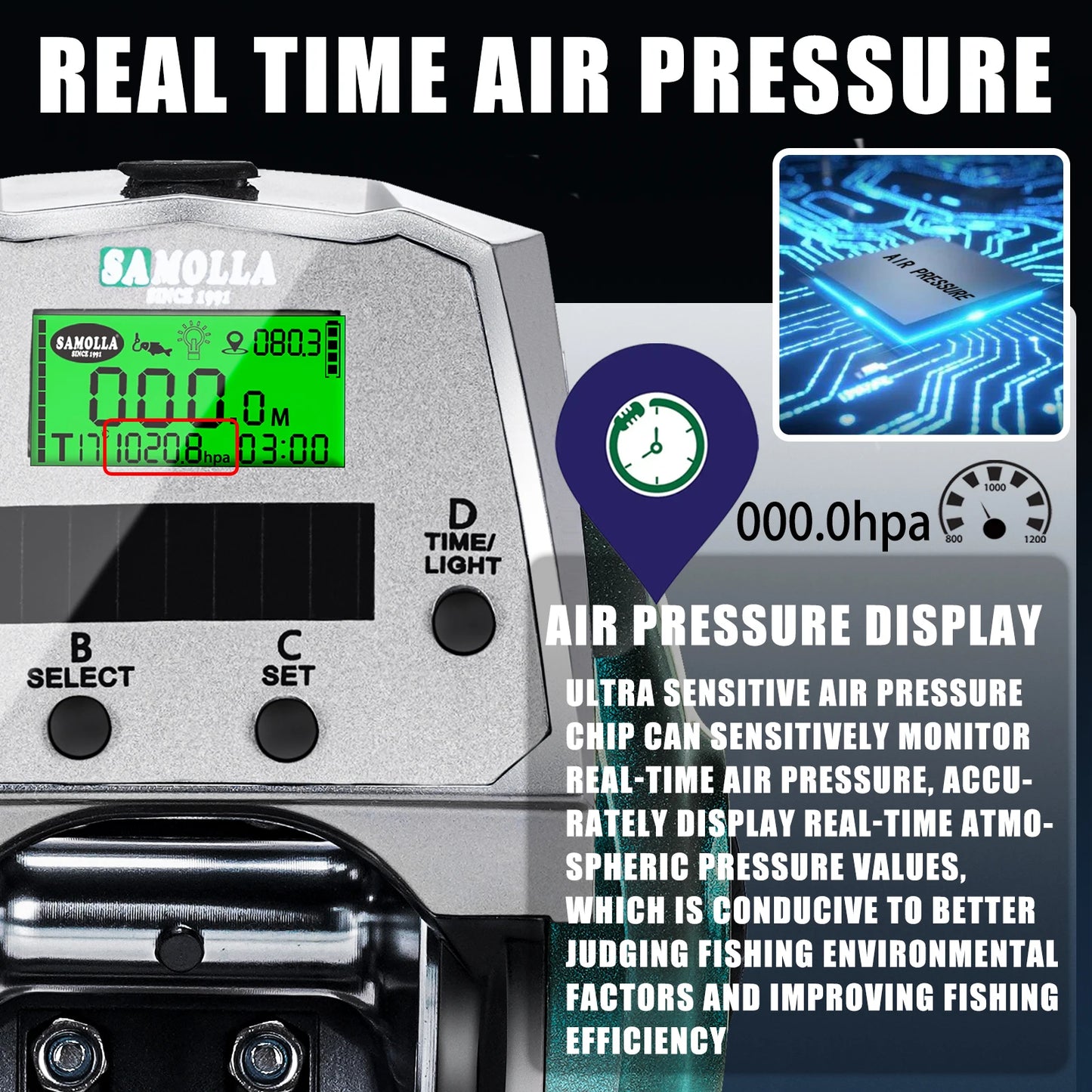 SAMOLLA Large Electronic Baitcasting Reel | Solar + USB Charging | Digital Display | Temp & Air Pressure Monitor