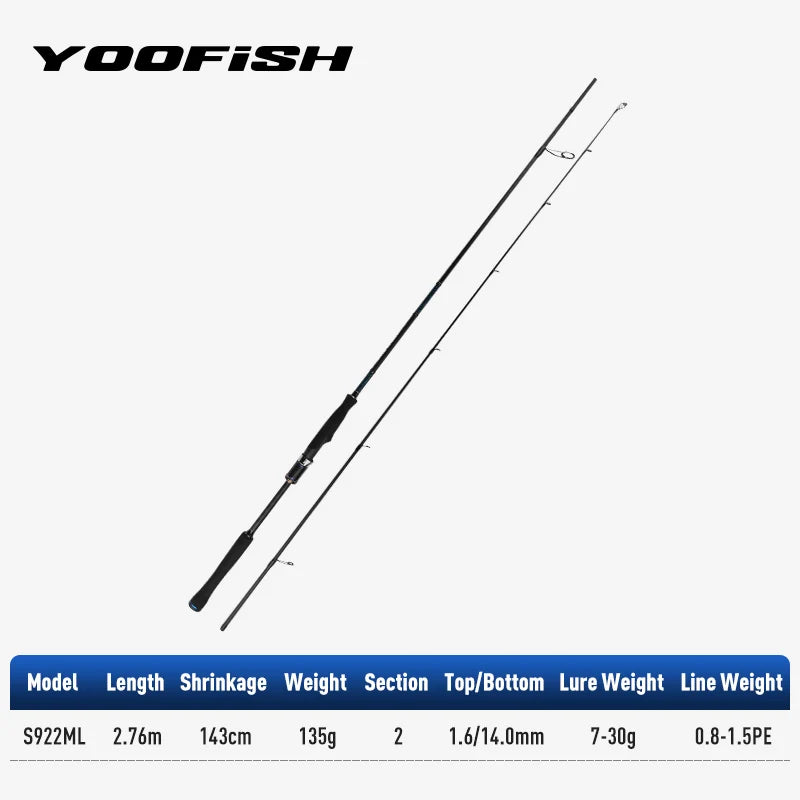 Yoofish BLUE Shorecast Spinning Rod | 2.34m–3.05m | L / ML / M / MH | Saltwater Breakwater & Shore Fishing Rod