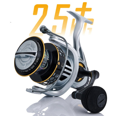 MBLN Heavy-Duty Spinning Reel | 25KG / 55LB Max Drag | Alloy Gear & Spool | CNC Metal Handle | Large Line Capacity