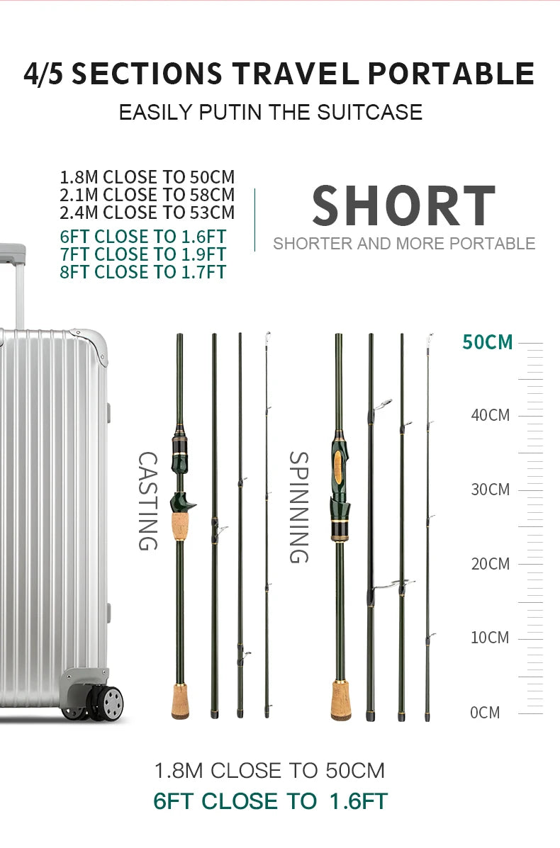 CEMREO Spinning/Casting Travel Rod