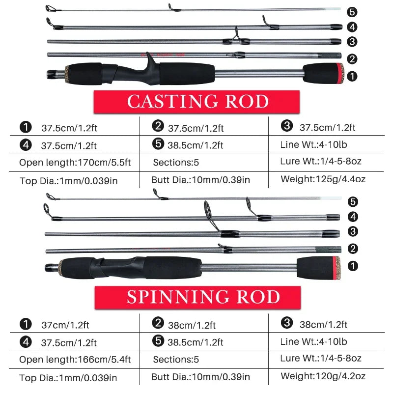 5-Section Travel Rod 1.8m Spinning/Casting