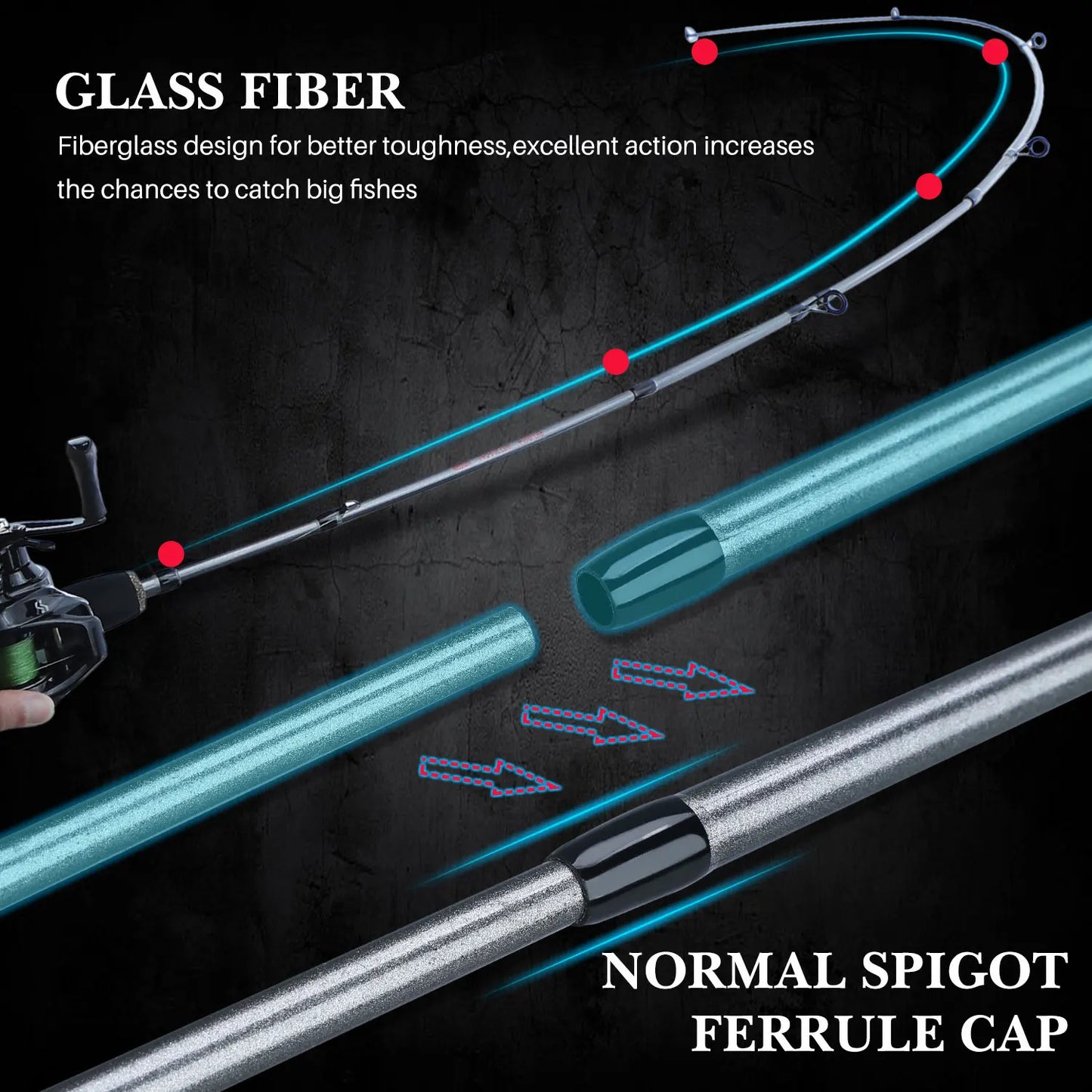 5-Section Travel Rod 1.8m Spinning/Casting