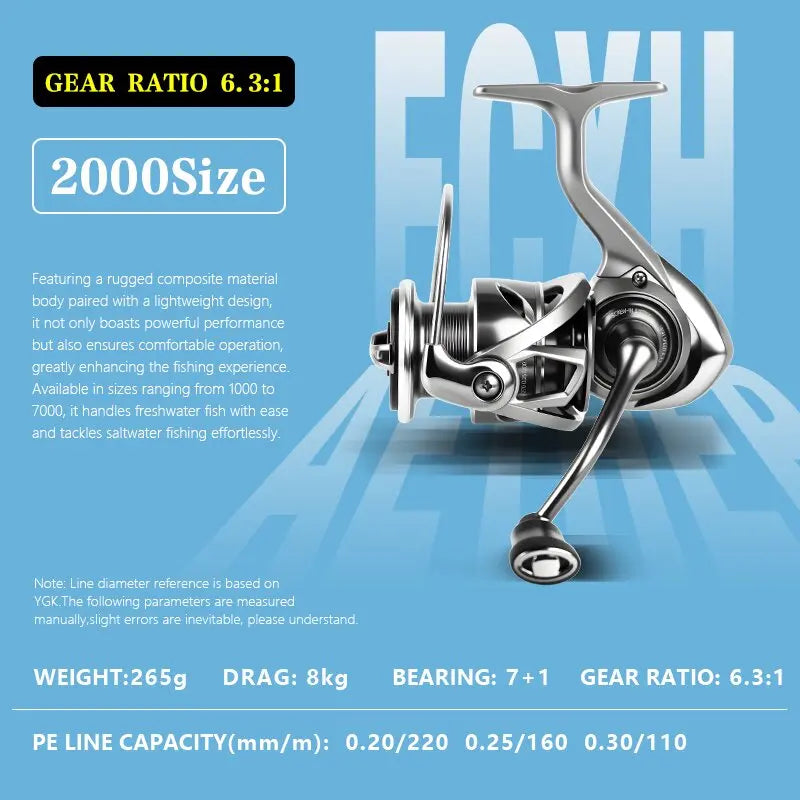 Okuma Non-Reverse Spinning Reel | 20KG Max Drag | 7+1 Bearings | Metal Body | Sizes 1000–7000