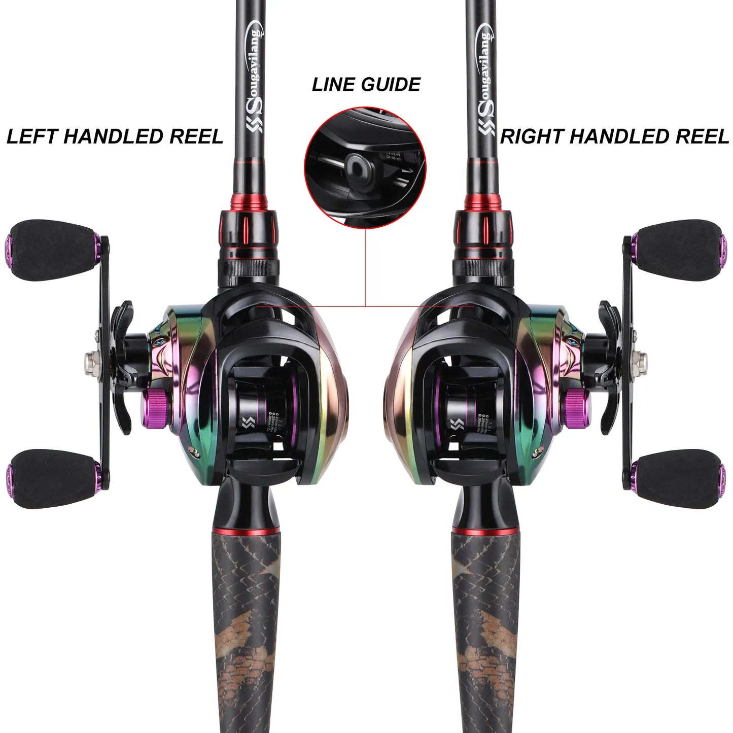 Beginners Baitcasting Rod and Reel Combo