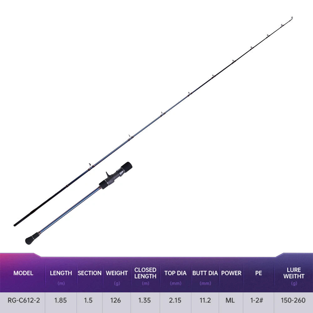 CYLIUS Ocean Rose Slow Jigging Rod | 1.85m / 1.88m | 2-Piece | Fuji Guides | Light Action
