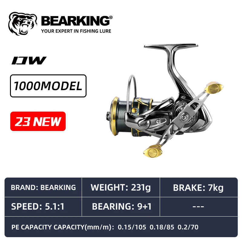 BEARKING 9+1 Stainless-Bearing Spinning Reel – 5.5:1 Gear Ratio, 7 kg Max Drag