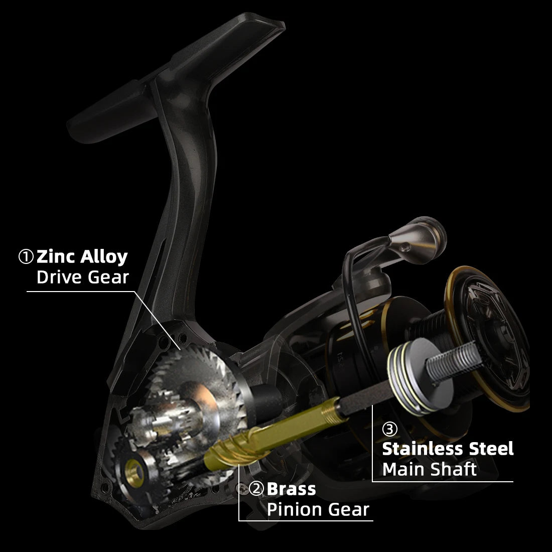 SeaKnight Archer II Spinning Reel – 8+1 Bearings, 2000–6000 Sizes, Smooth Carbon Drag System