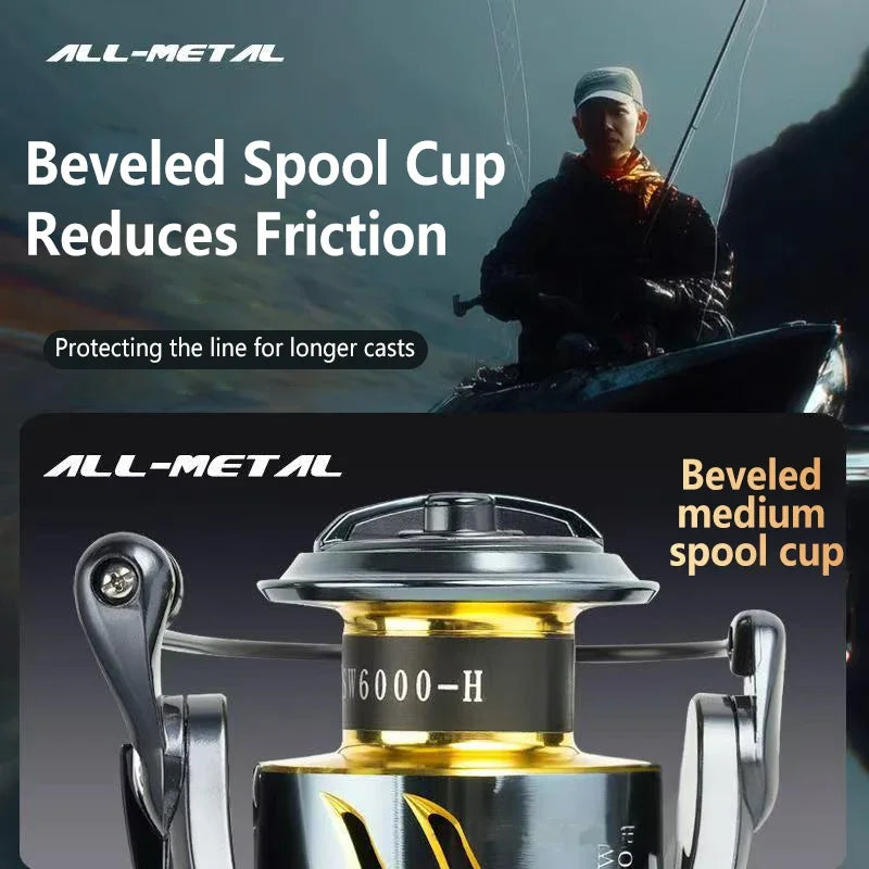 Mavllos SW Saltwater Spinning Reel | 25KG Max Drag | 5.5:1 Ratio | 4000–7000 Sizes | Heavy-Duty Boat Reel