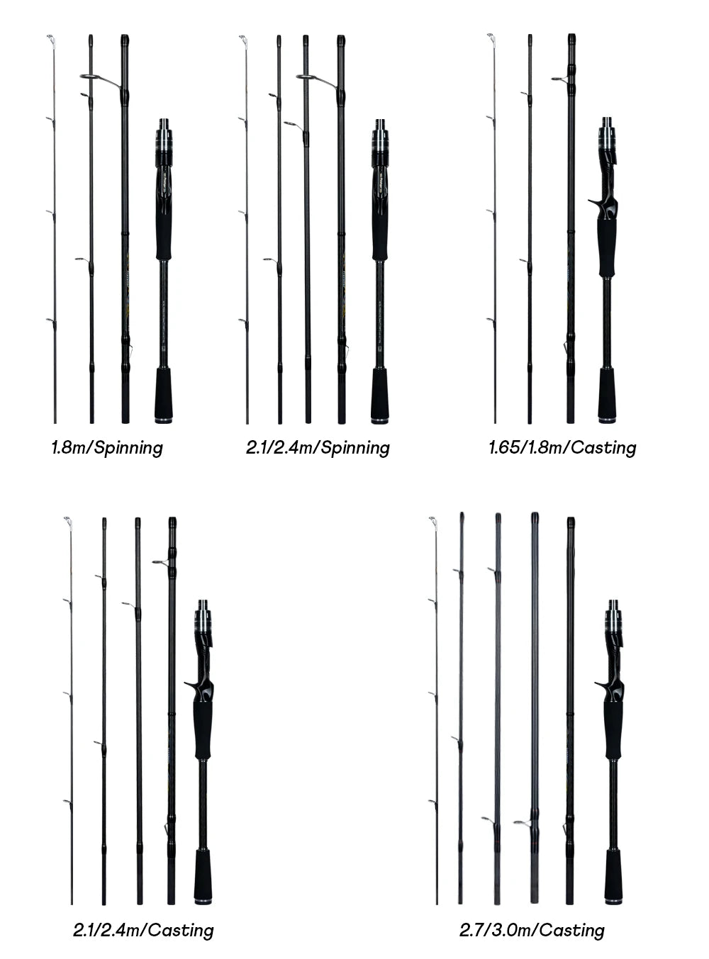 BIUTIFU MAXIMUS Lure Fishing Rod with FUJI Guide 3-35g L/M/MH